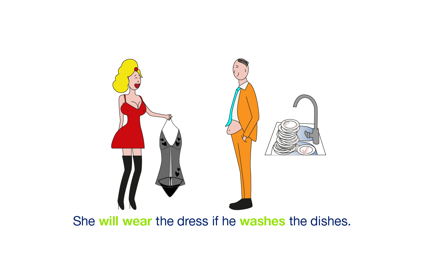 The woman will wear the dress if the man washes the dishes