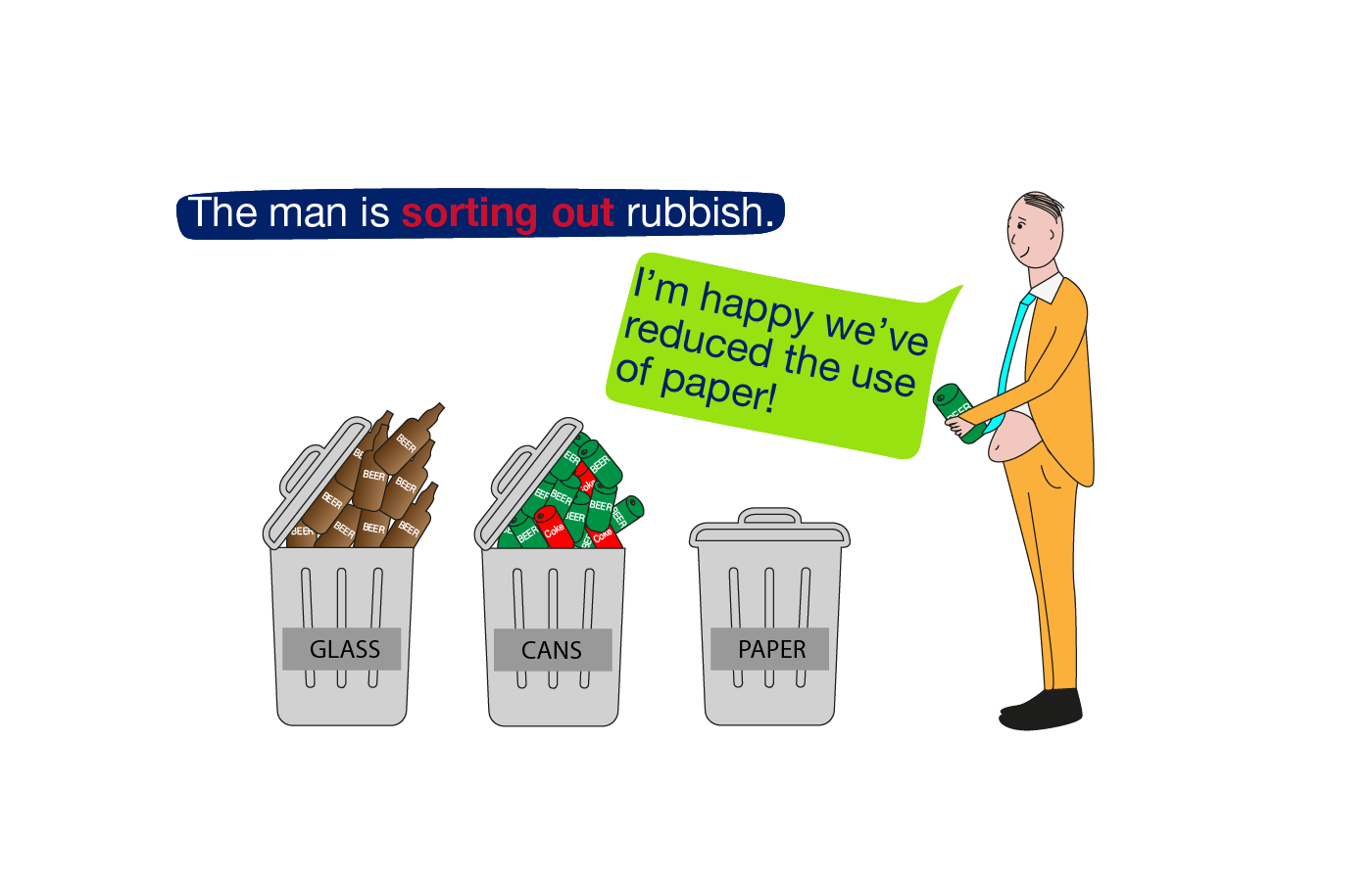 Sort out phrasal verb meaning